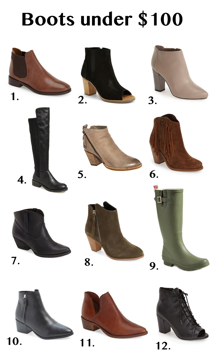 Cutest Boots Under $100 ... | The Girl in the Yellow Dress