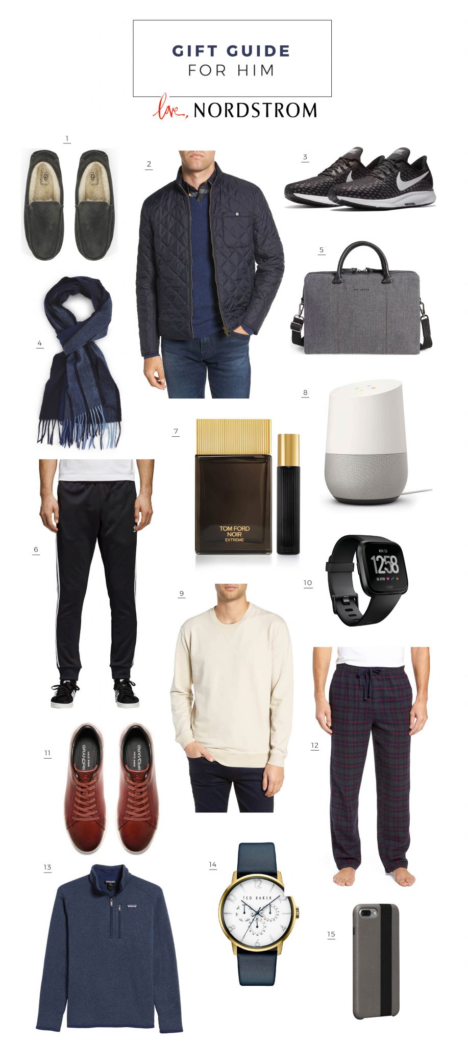 UGG | Nike | Ted Baker | Adidas | Tom Ford | Google | Fitbit | GrandPro | Best Nordstrom Gifts for Men + GIVEAWAY! featured by top San Francisco life and style blog The Girl in the Yellow Dress