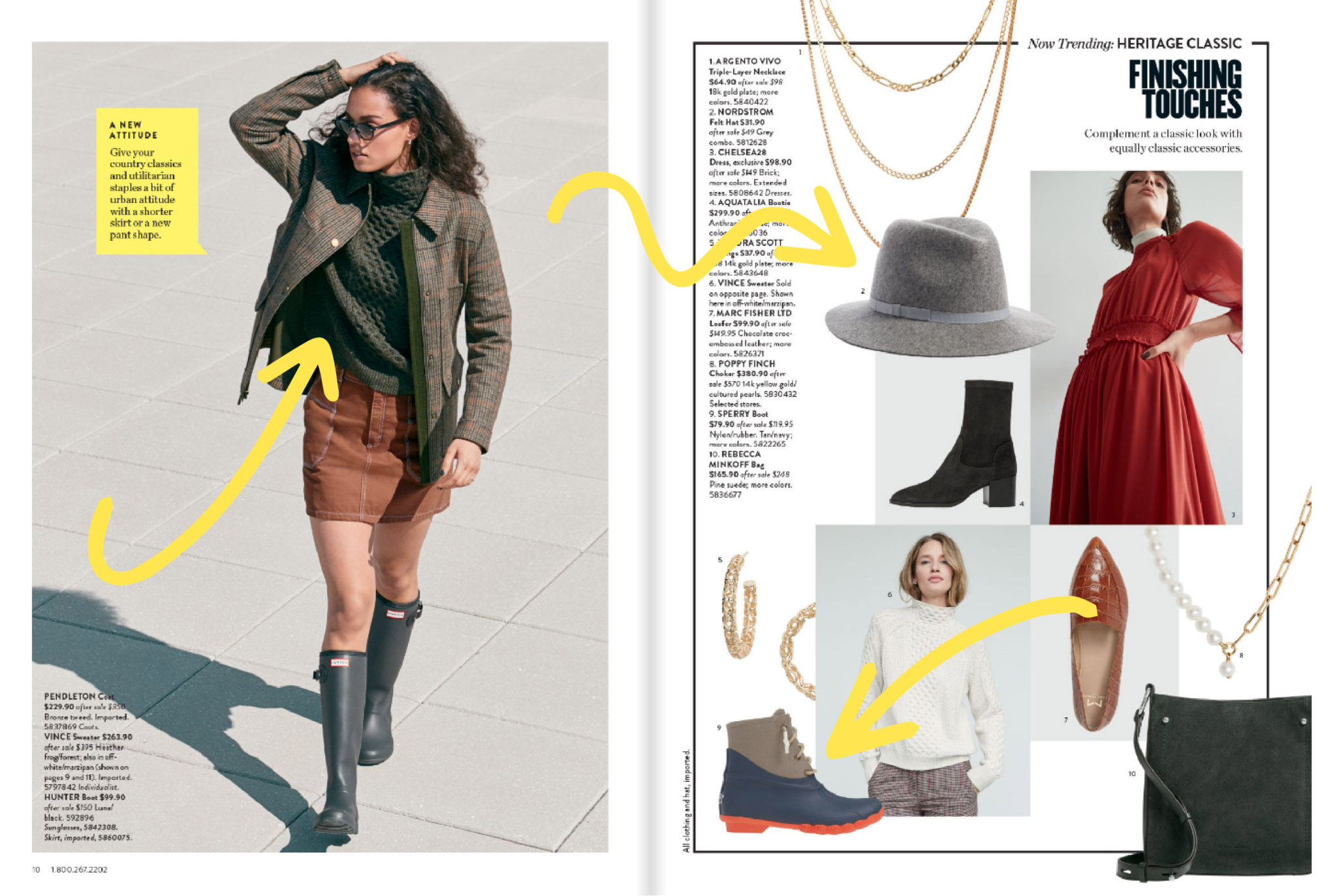 Nordstrom Anniversary Sale 2019: My Top Catalog Picks by popular San Francisco blog, The Girl in the Yellow Dress: image of clothing items and accessories in the Nordstrom Anniversary Sale catalog.